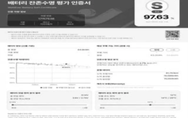 디 올 뉴 니로 EV 에어